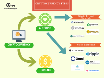 usdt wallet钱包苹果版